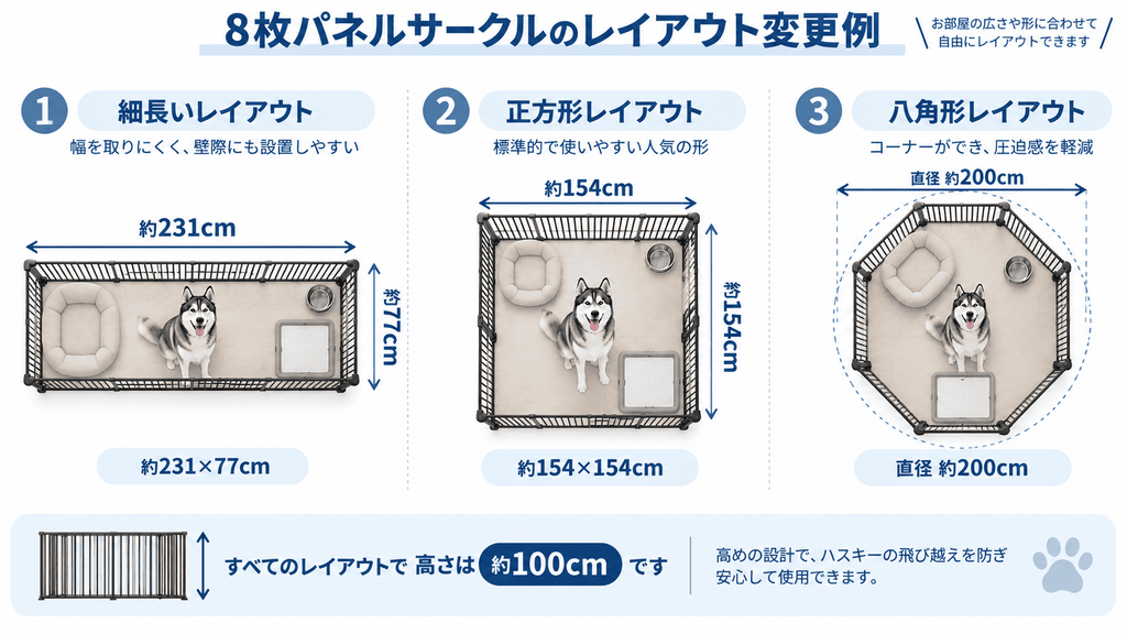 大型犬用8枚パネルサークルを長方形・正方形・八角形に組んだレイアウト例