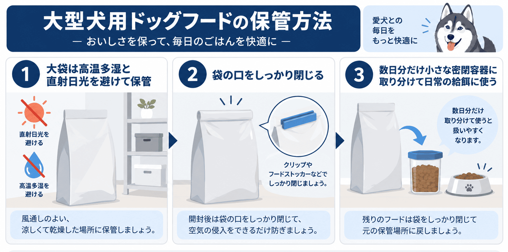 大袋のドッグフードを密閉し数日分を小分けして保管する方法